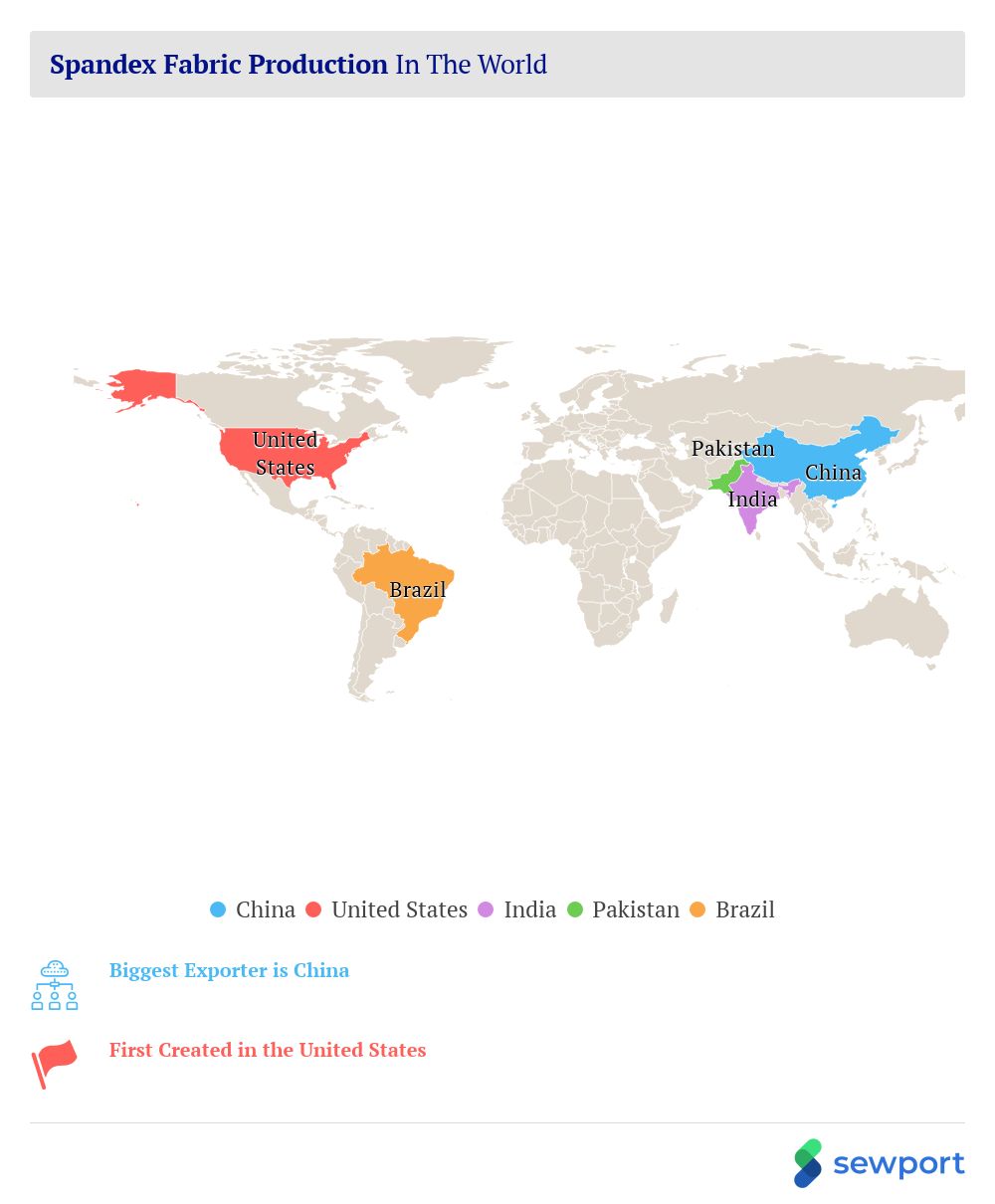 spandex fabric in the world