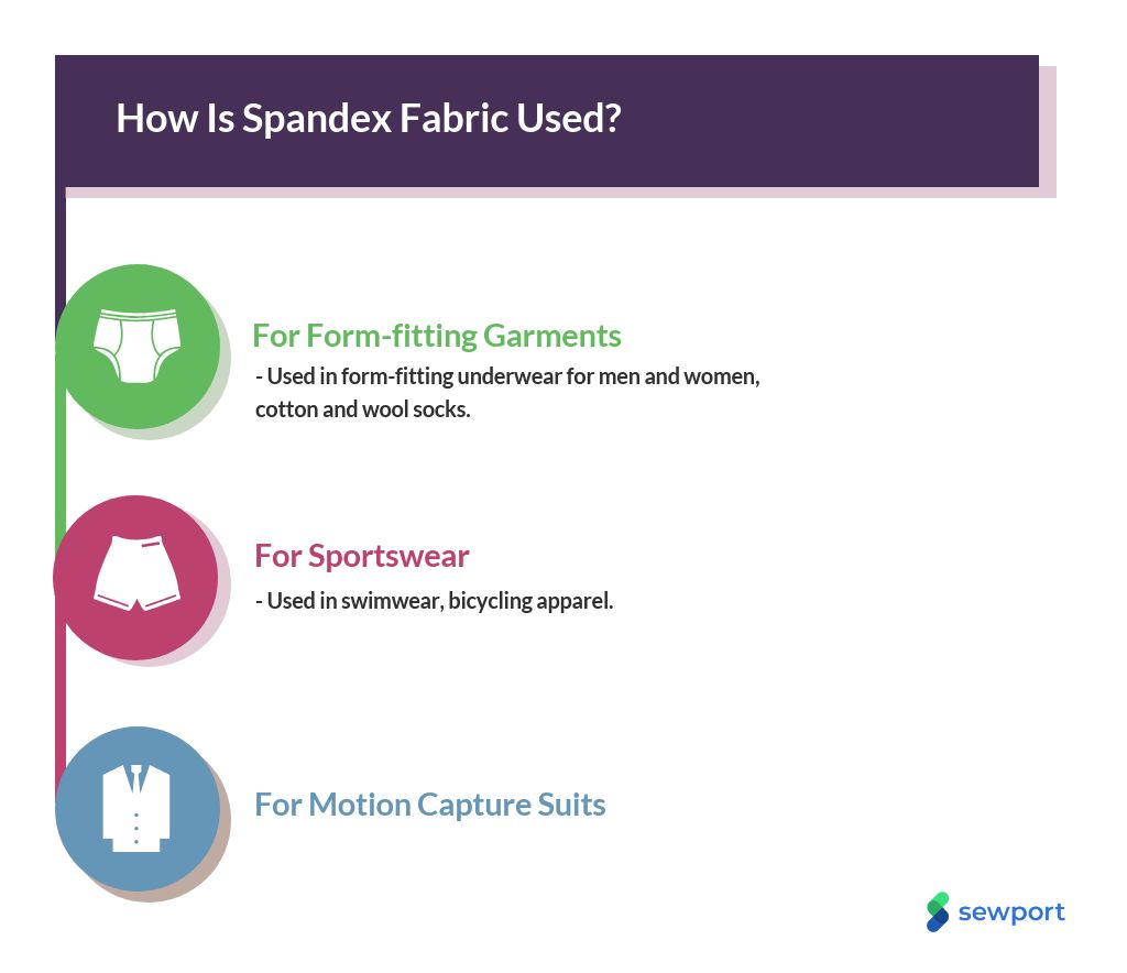 how is spandex fabric used