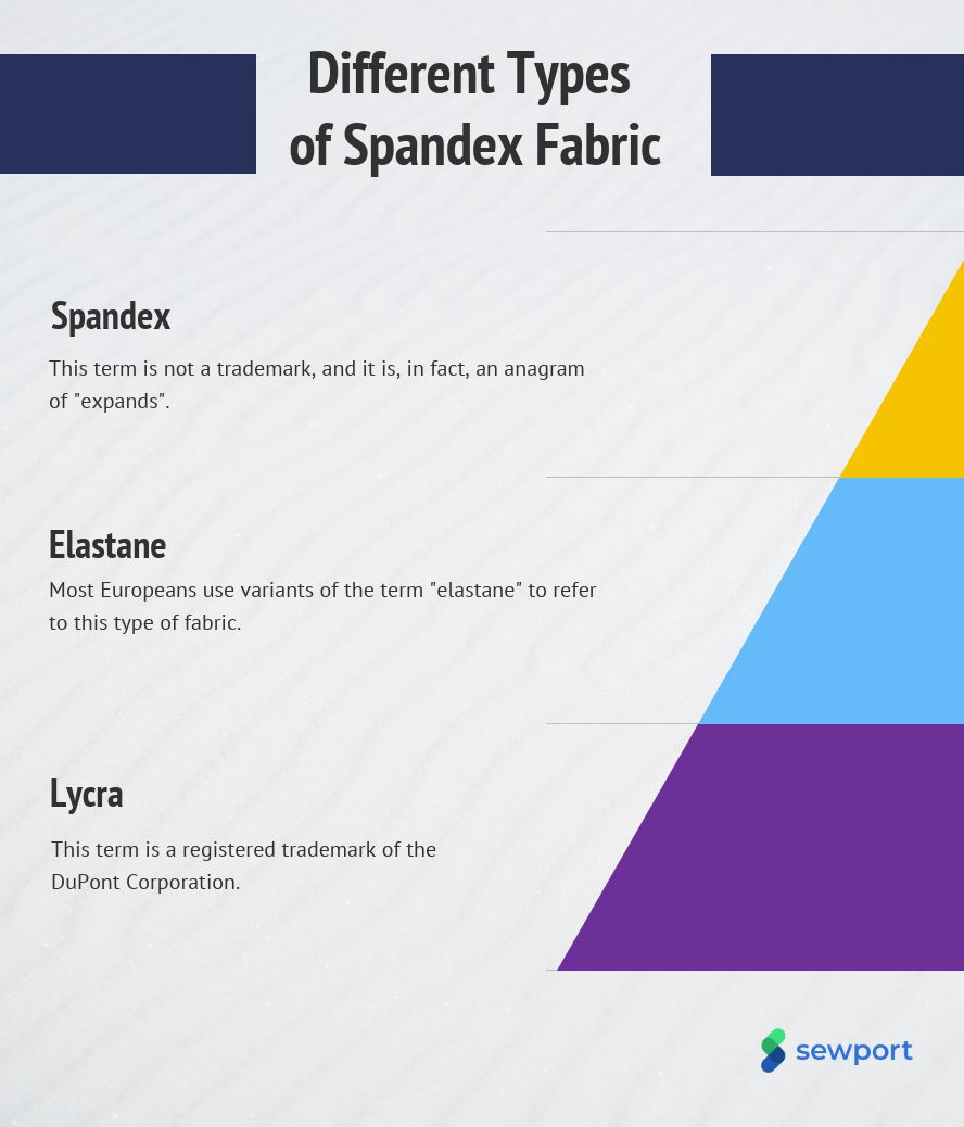different types of spandex fabric